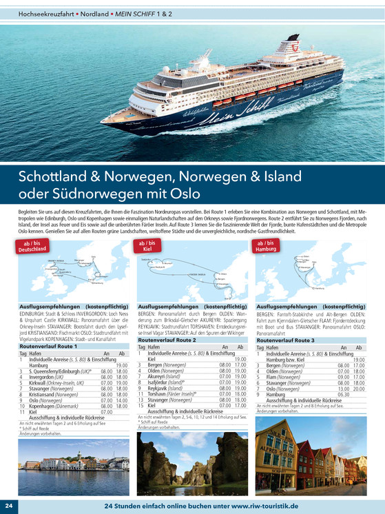 Bildansicht der Seite