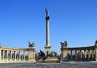 Budapest, Heldenplatz