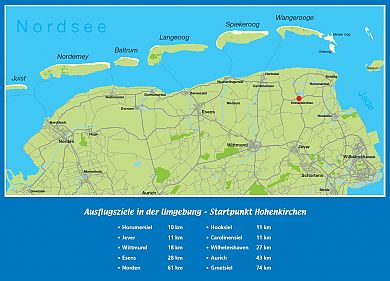 Reiseroute