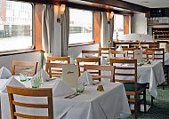 Panorama-Restaurant